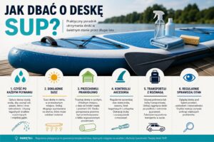 jak dbać o deskę sup